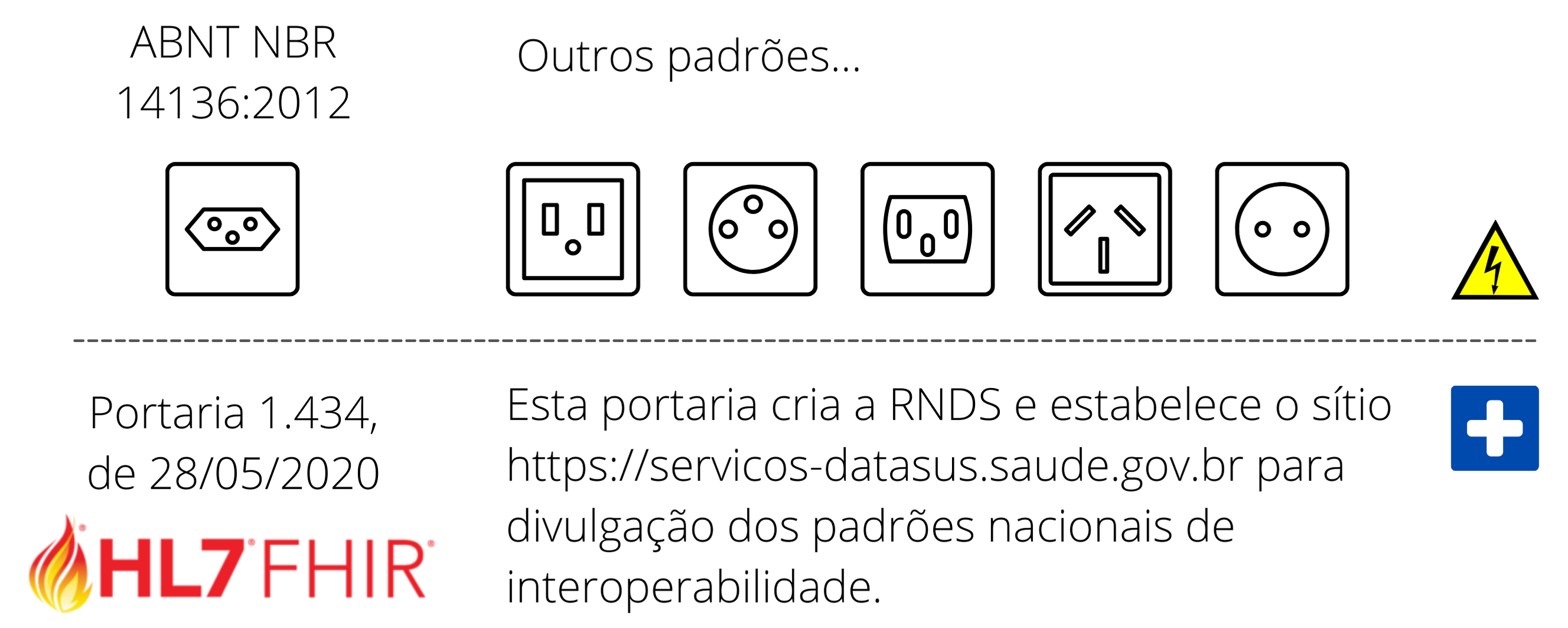 Padrões e normas em saúde